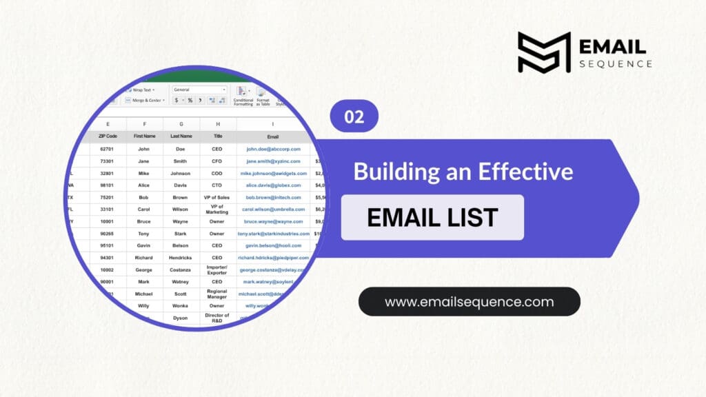 Building an Effective Email List
