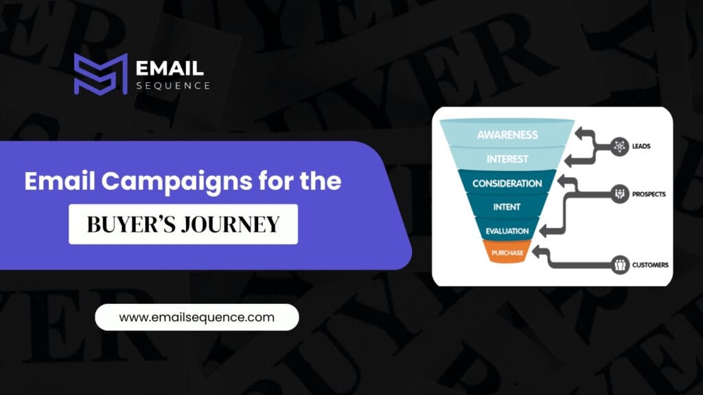 Email Campaigns for the Buyers Journey
