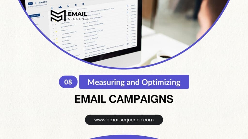 Measuring and Optimizing Email Campaigns

