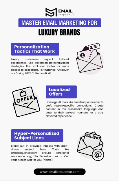Mastering Luxury Email Marketing: Tips and Best Practices for Luxury Brands 4 Master email marketing for luxury brands