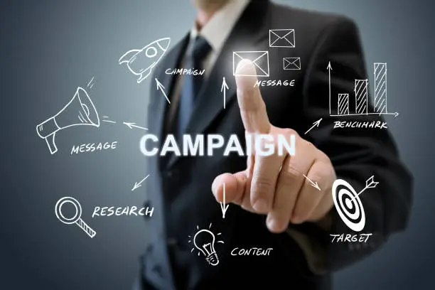 How to Become a Lead Generation Specialist? 18 Segmentation and targeting