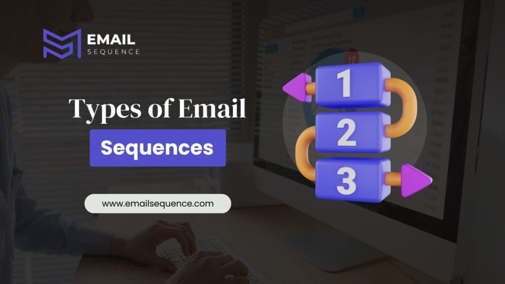 The Ultimate Guide on How to Write an Email Sequence That Converts 4 Types of Email Sequences