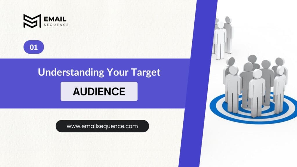 Understanding Your Target Audience

