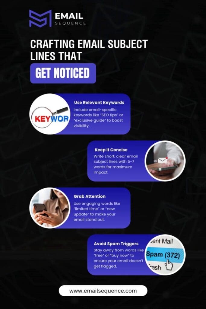 How Email Marketing Can Help SEO | EmailSequence.com 4 5. Crafting Compelling Subject Lines for Visibility