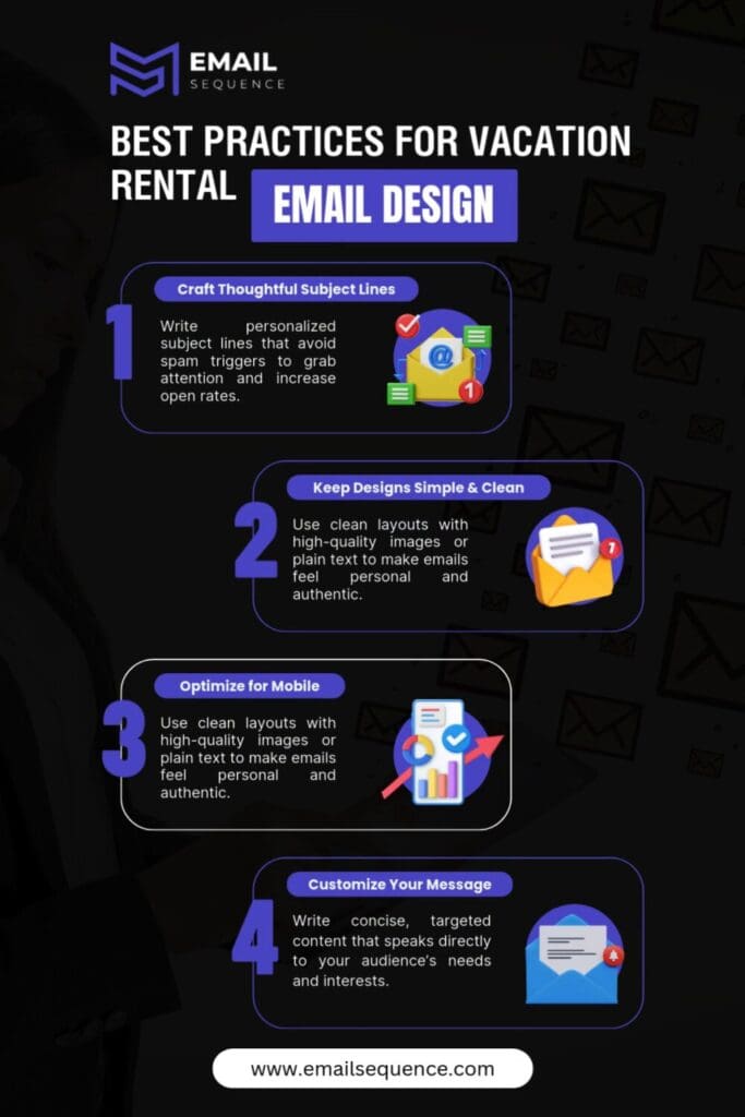 Cracking the Code on Vacation Rental Email Marketing 6 Best Practices for Vacation Rental Email Design