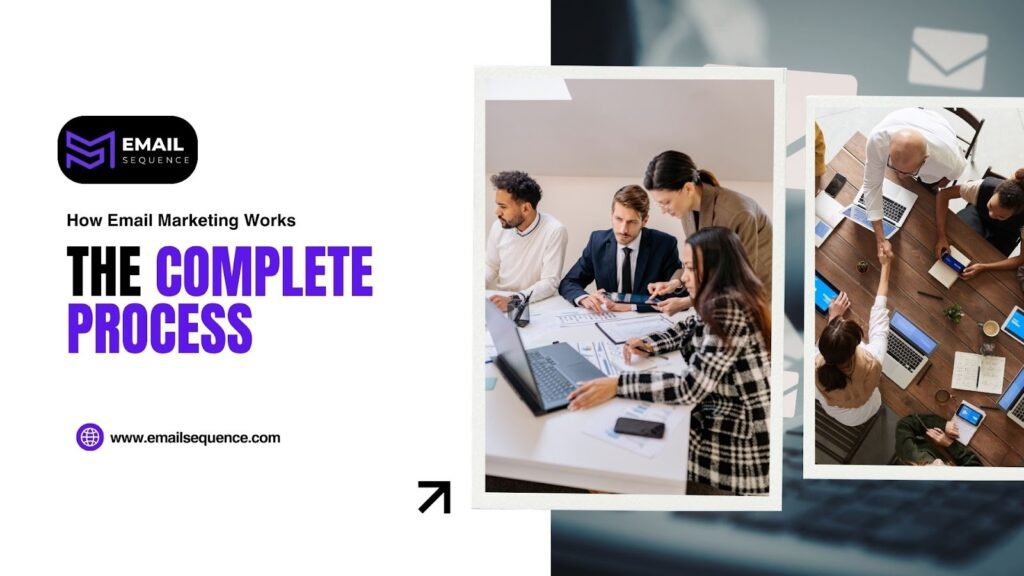 How to Do Email Marketing: A Beginner's Guide 2 image 10