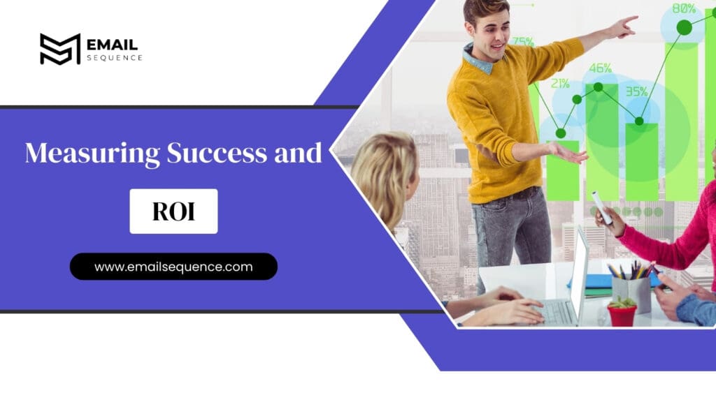 Measuring Success and ROI