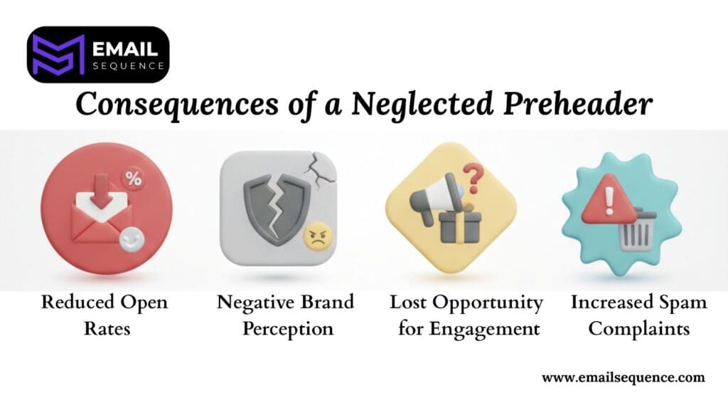 How to Use Preheader Text to Increase Email Open Rates 2 image 15