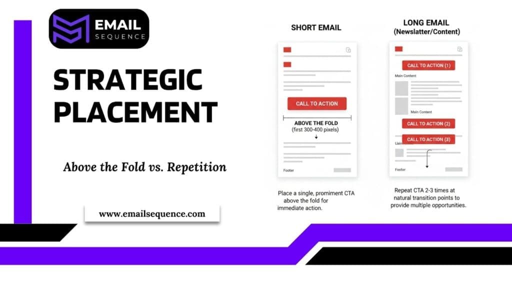 10% CTR Goal: Master High-Converting Email CTAs 5 image 8