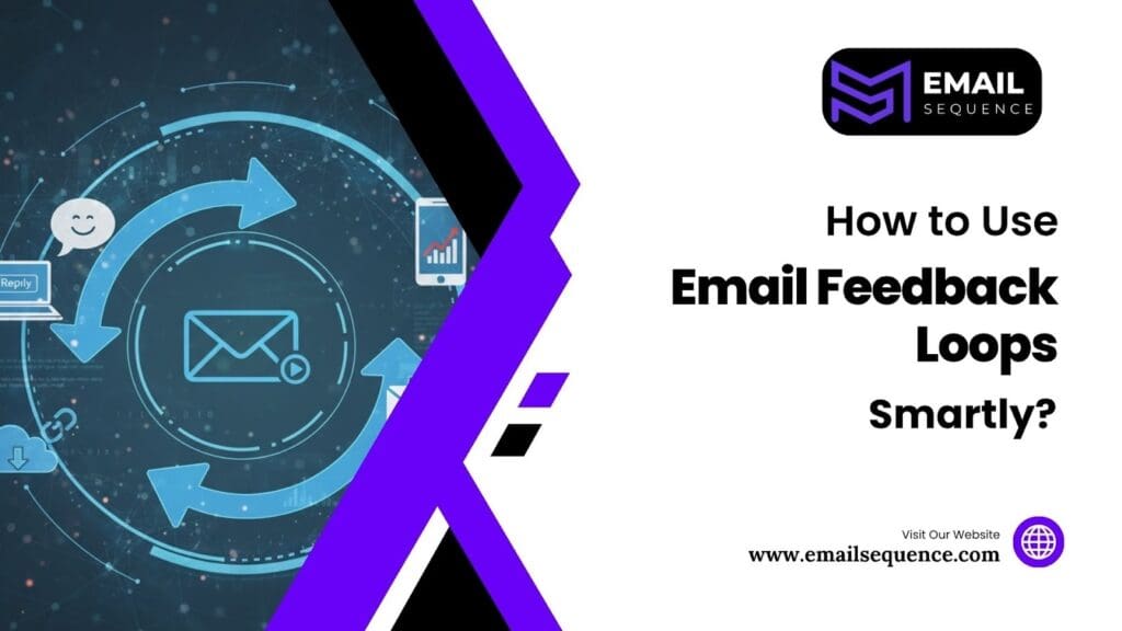 Email Feedback Loops
