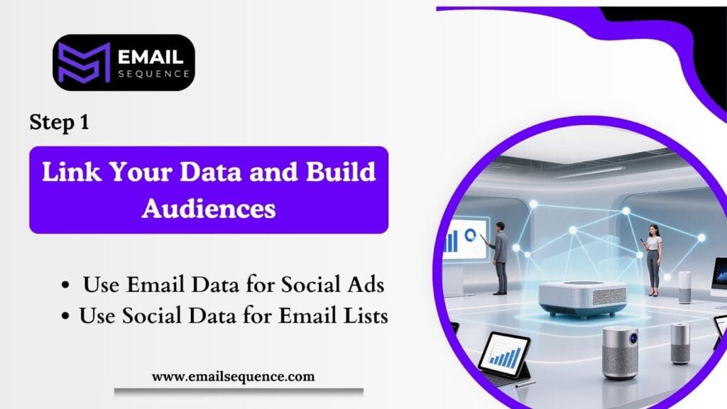 How to Seamlessly Integrate Email & Social Media? 2 image 13