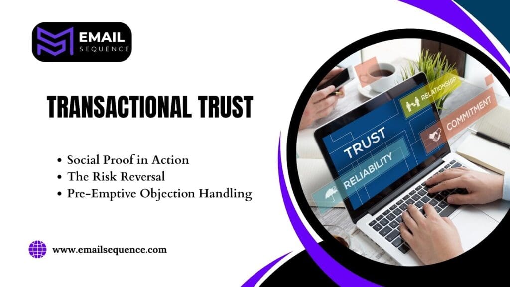 How to Build Trust via Email Content: A Strategic Guide 3 image 24