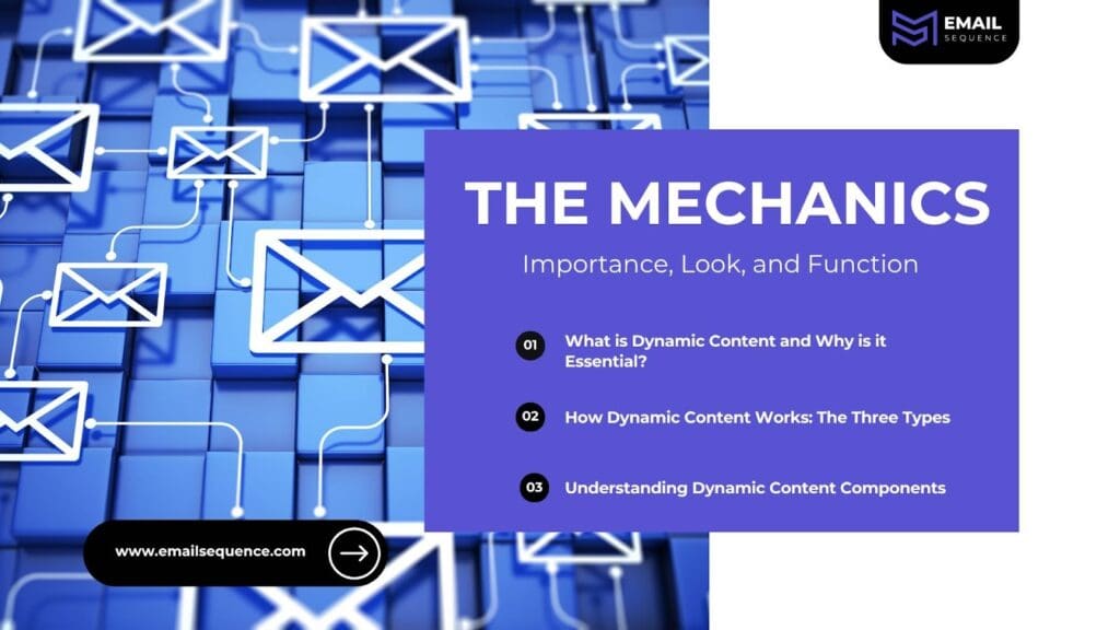Dynamic Content Emails: 5 Secrets to Maximize ROI 3 image 30
