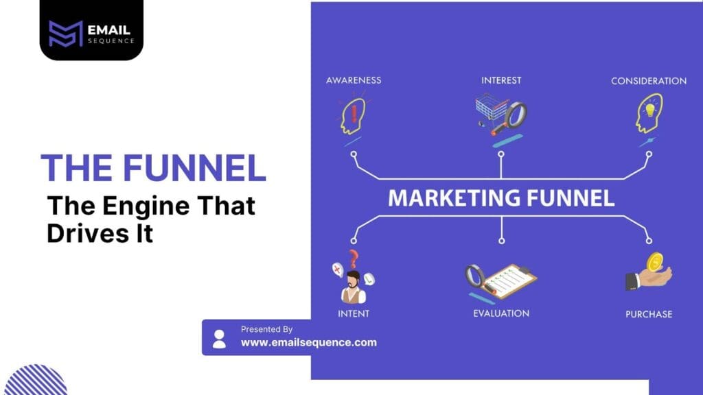 Welcome Sequence Examples: Boost Opens With 13 Proven Tips 2 image 34