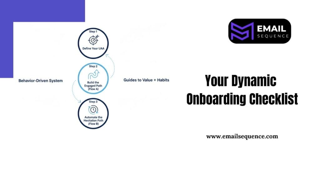 A Guide to Flawless Subscriber Onboarding | Email Sequence 3 image 37