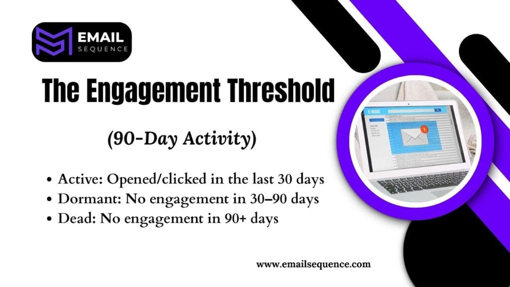 Master Your Email Sending Frequency & Volume in 2026 2 image 48