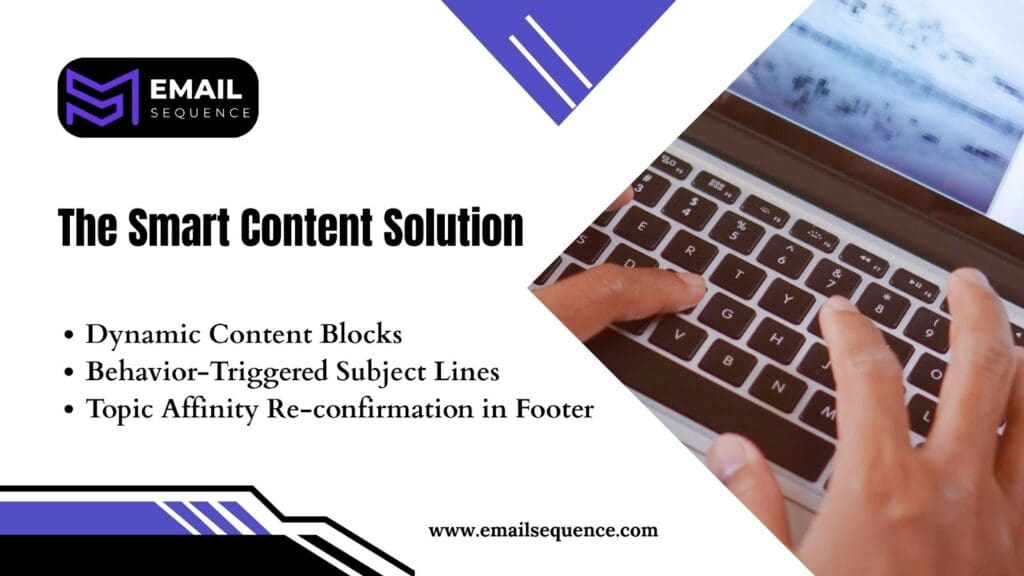 Reduce Email Unsubscribes: A Subscriber Retention Guide 2 Reduce Email Unsubscribes: A Subscriber Retention Guide