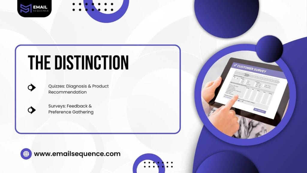 Boost Conversions with Email Quizzes & Surveys: Insider Tips 2 image 59