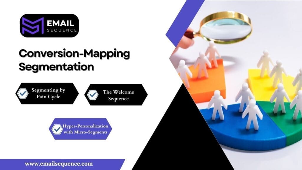 How to Build Targeted Email Lists That Convert 3 image 66