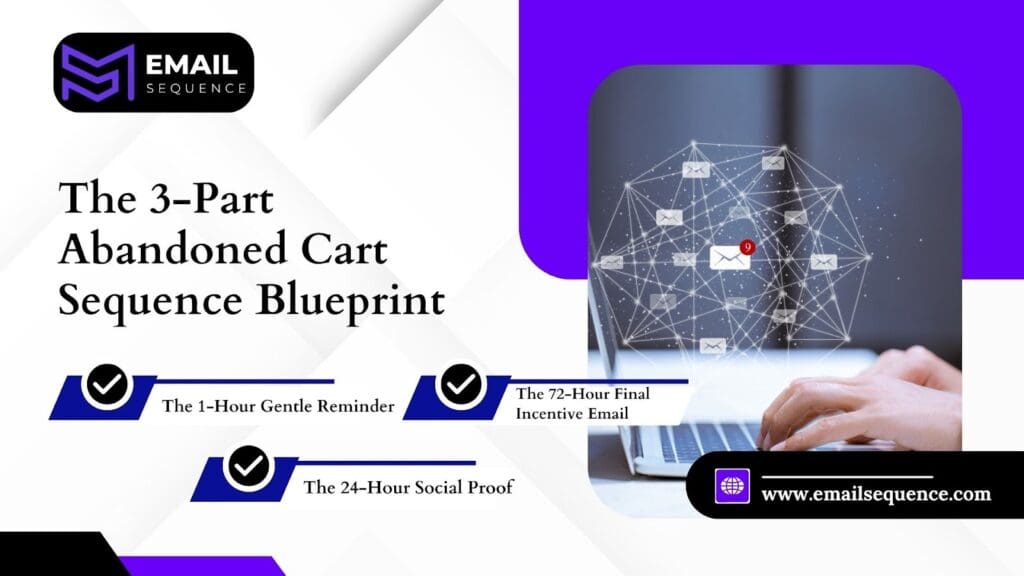 How to Boost Sales with Abandoned Cart Emails? 2 image 7