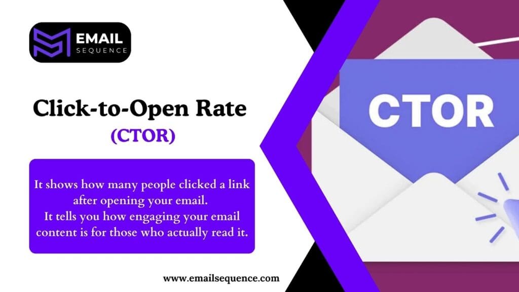 B2B Email Performance Tracking: A 3-Tiered Model 3 image 78