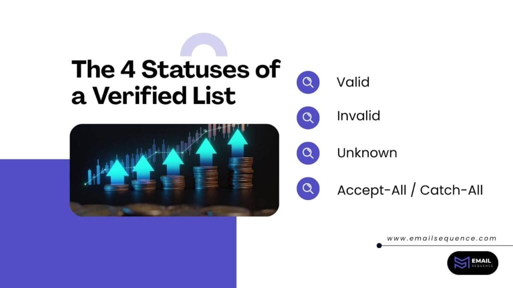 Verified Email Lists: A Guide to 30x ROI & Deliverability 2 image 89