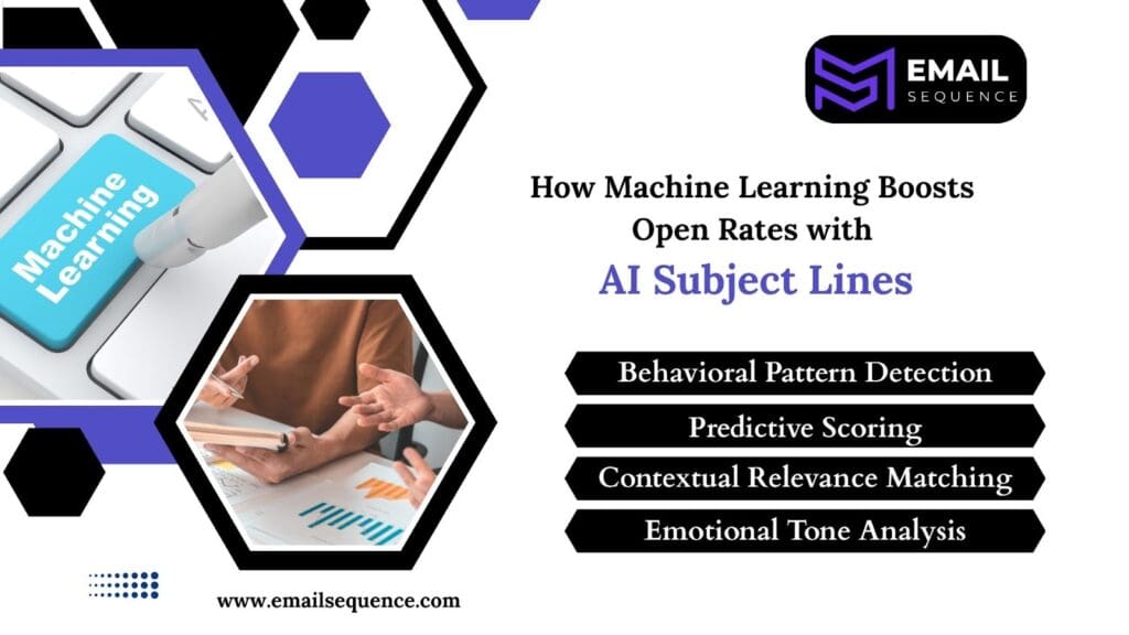AI Subject Lines: Boost Open Rates with Machine Learning 2 image 2