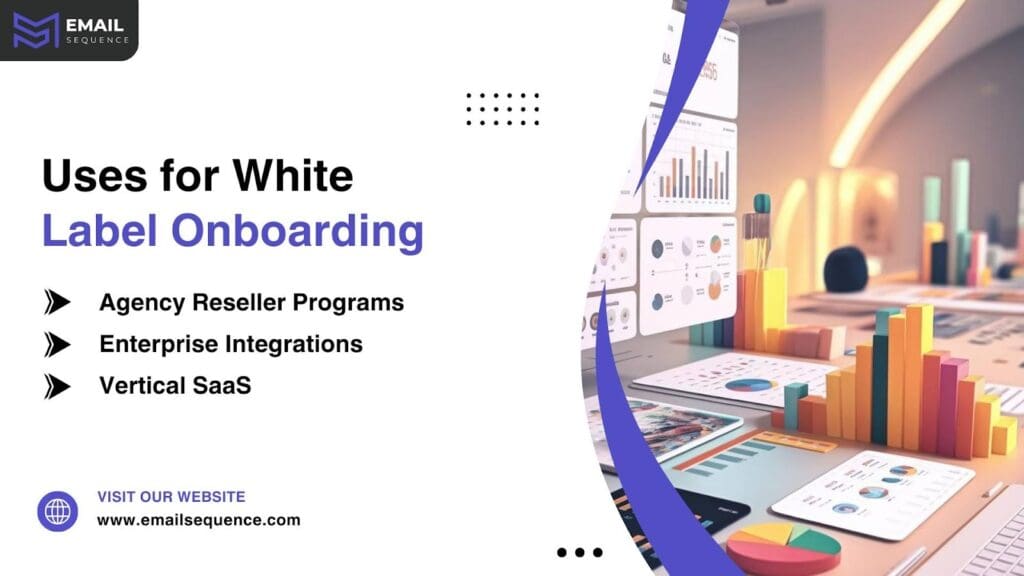 White Label Onboarding: 8 Steps to Partner Success 3 image 37
