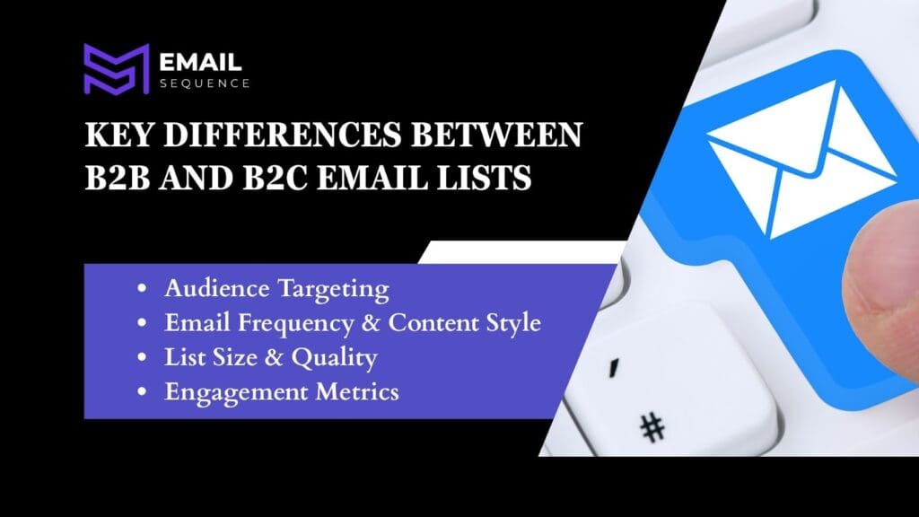 B2B vs B2C Email Lists: Key Differences & Strategy Guide 2 image 55