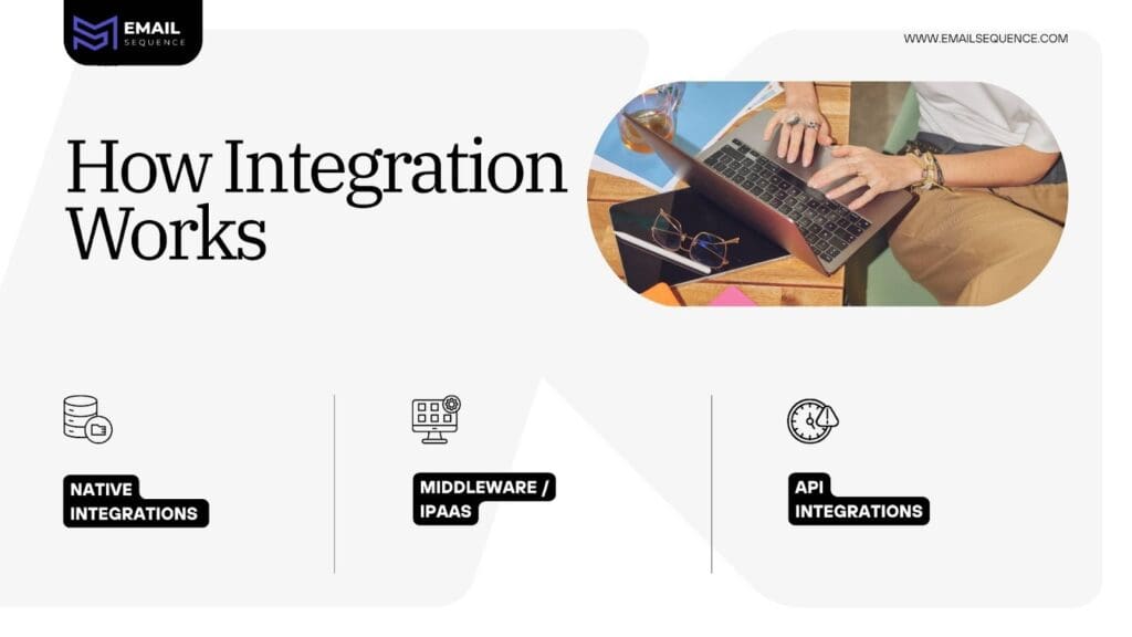 Email Content Integration: 5 Strategies for SEO & Growth 2 image 64