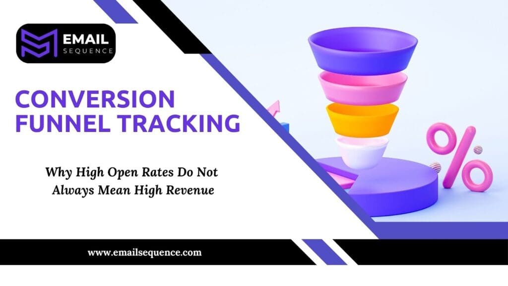 Conversion Funnel Tracking