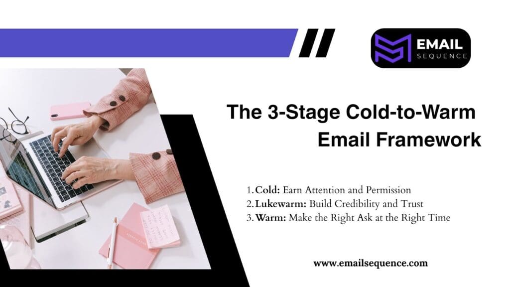 Email Relationship Building: A Guide to Cold-to-Warm Copy 2 image 73