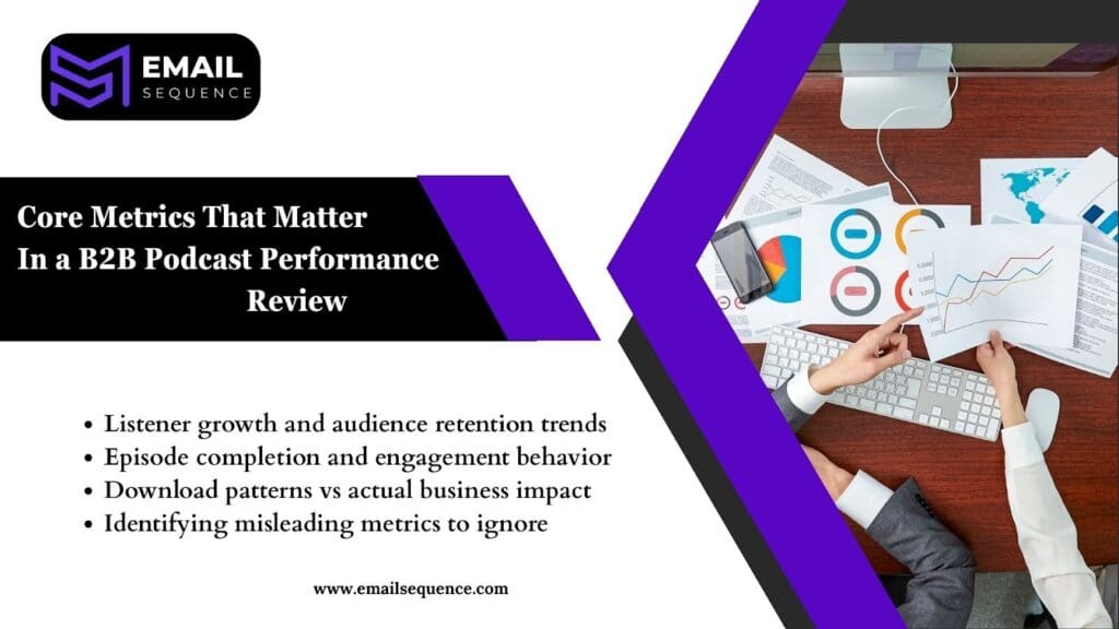 Master Your Podcast Year Review: A B2B Guide for 2026 Growth 2 image 80