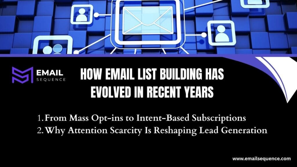 2026 Email List Trends: The Future of Lead Gen & Growth 2 image 84