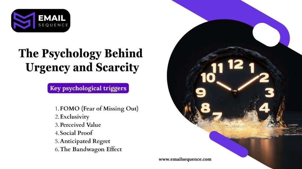 The Psychology Behind Urgency and Scarcity