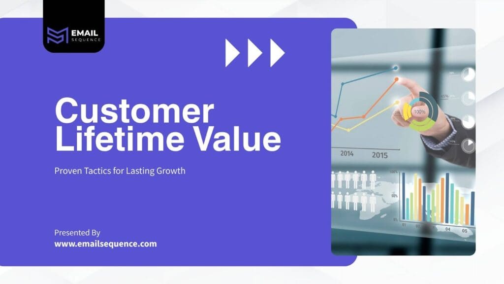 customer lifetime value