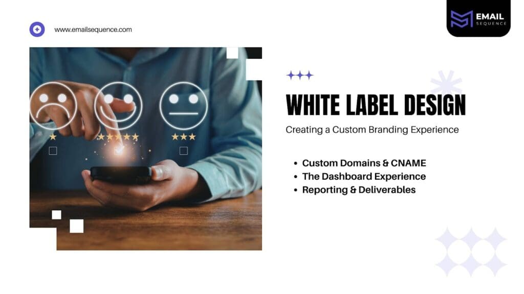 Master White Label Branding for High-Ticket Clients 2 image 37