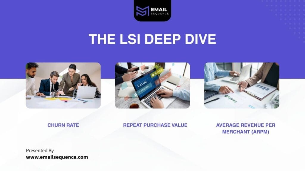 Boost Customer Lifetime Value with Email Marketing 2 image 4
