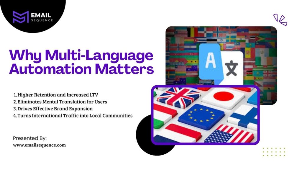 Multi-Language Automation: Reaching Global Audiences Effectively 2 image 1