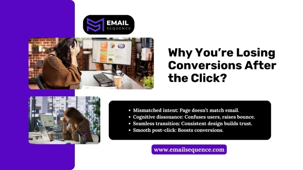 Email Landing Page Optimization: The Ultimate Guide to CRO 2 image 30