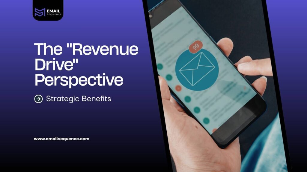 Strategic Benefits: The "Revenue Drive" Perspective