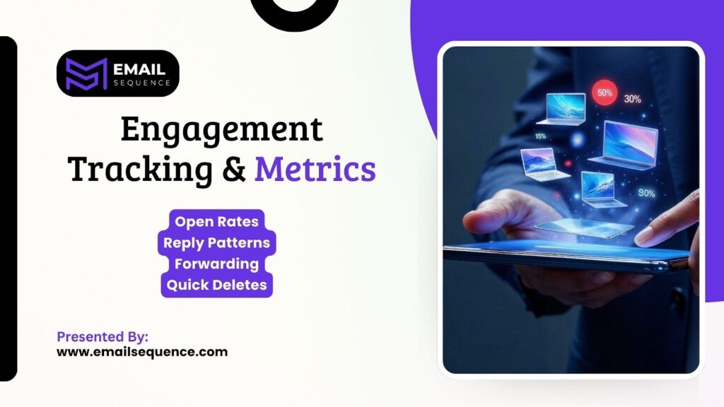 Spam Filter Avoidance: Technical and Content Strategies 3 Engagement Tracking & Metrics