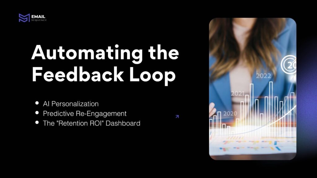 The 2026 Guide to Email Preference Centers 3 Automating the Feedback Loop