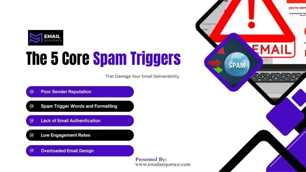 How to Avoid the Spam Folder: Deliverability Guide 2 image 28