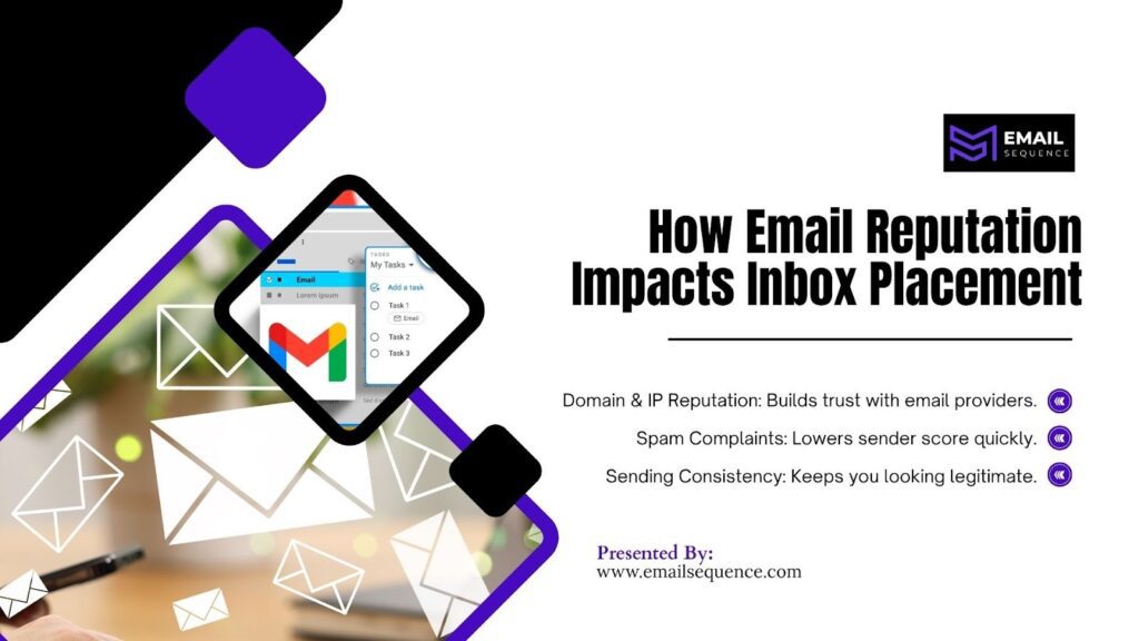 How to Avoid the Spam Folder: Deliverability Guide 3 image 29
