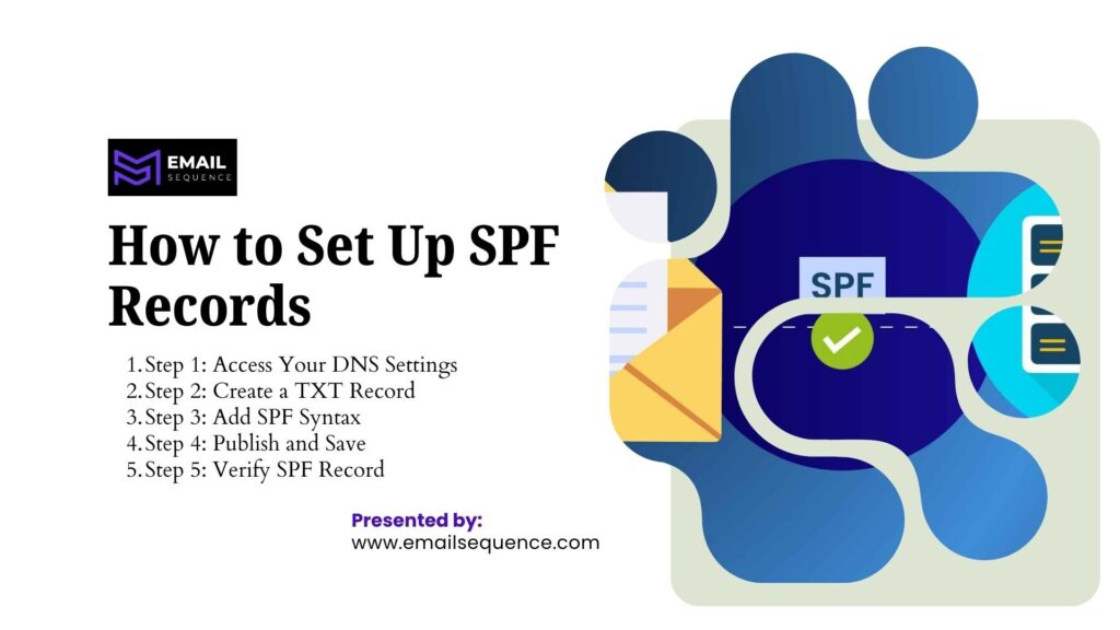How to Set Up SPF Records for Email 3 image 32