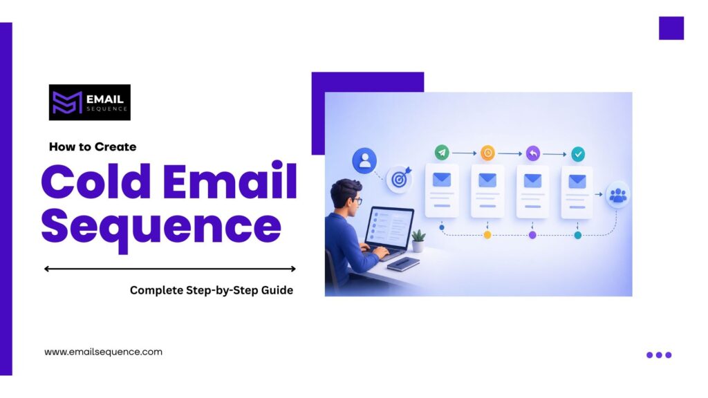 How to Create Cold Email Sequence: Complete Step-by-Step Guide 4 Cold Email Sequence