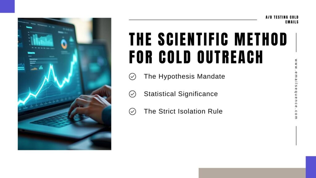 A/B Test Cold Emails: The 2026 Playbook 2 image 5