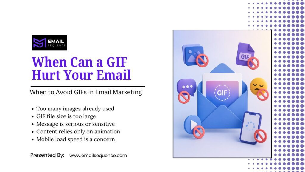 When Can a GIF Hurt Your Email?